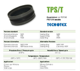 Rubberoilseal Piston Combination Seal TPS 354299 393338 433377 472417 492425 TECNOTEX